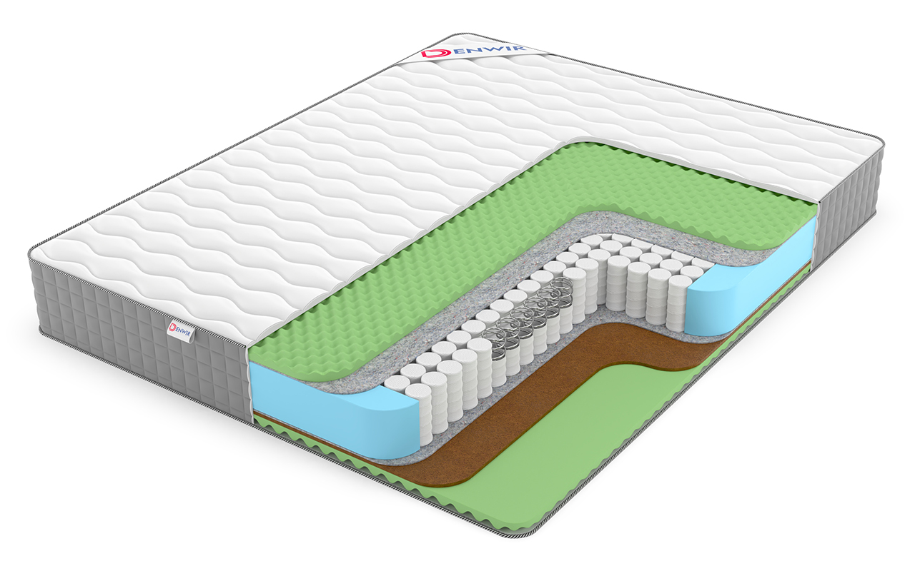 Denwir Best Balance Relax Foam Tfk