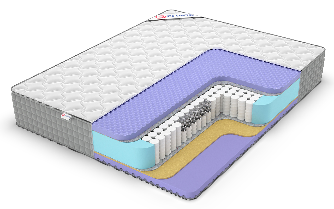 матрас Denwir Extra Five Balance TFK 1 Denwir Extra Five Balance TFK